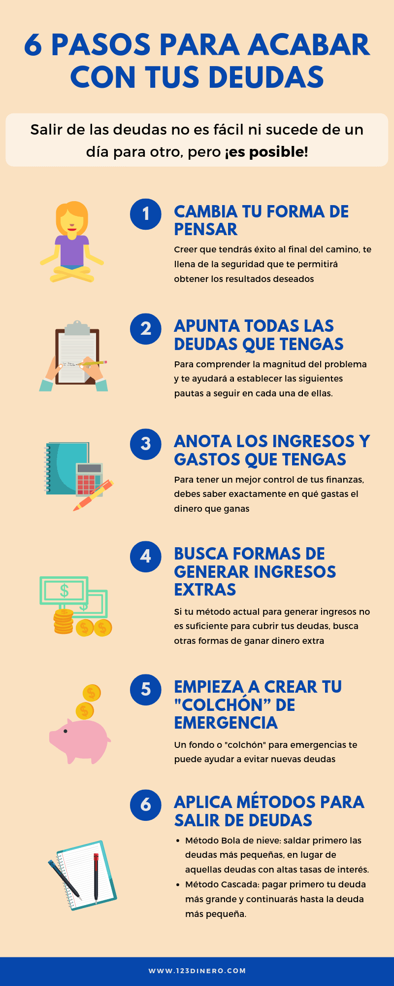 como salir de deudas seis consejos