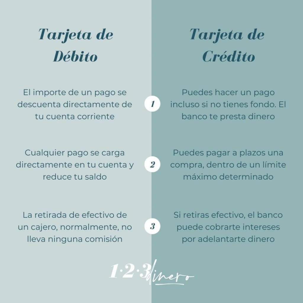 tarjeta credito vs tarjeta debito