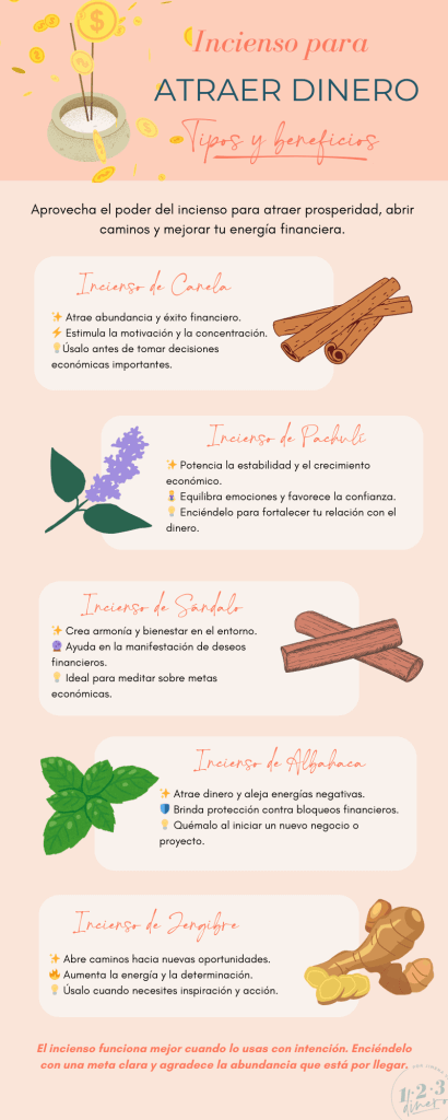 que incienso es bueno para atraer dinero​